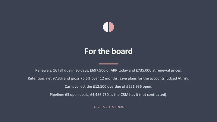 Board deck, Q3 2026: slide 11