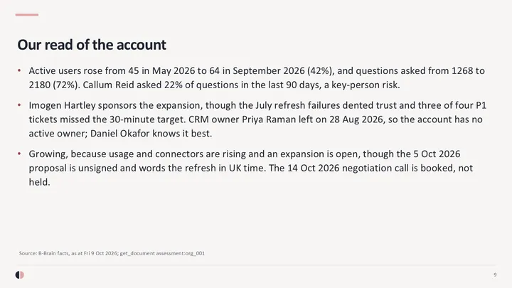 Customer QBR deck: slide 9