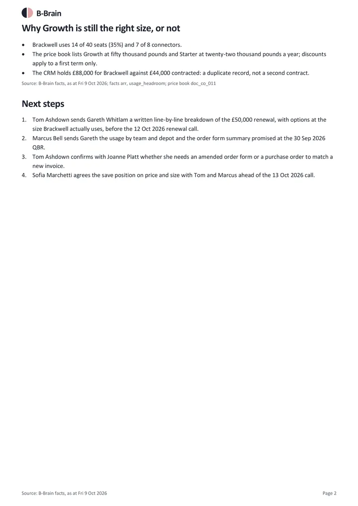 Renewal proposal: page 2