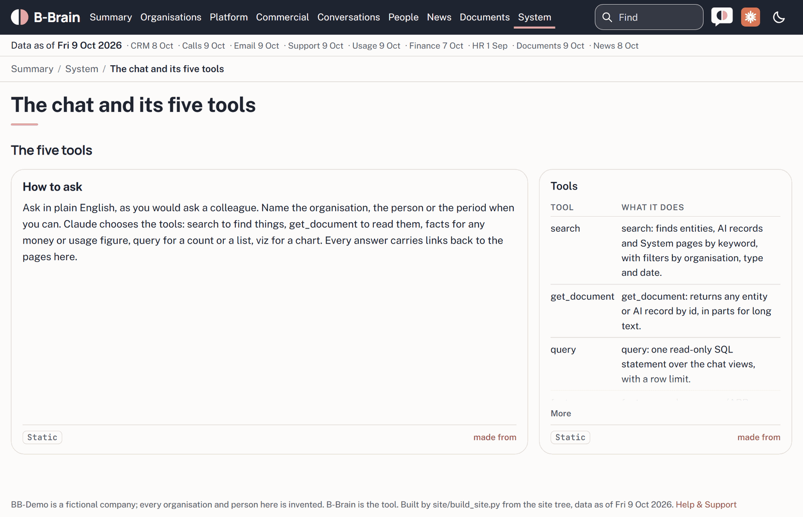 Screenshot: The chat and its tools