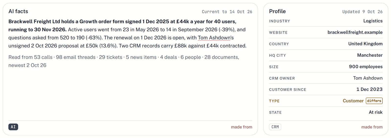 Screenshot: The card it came from