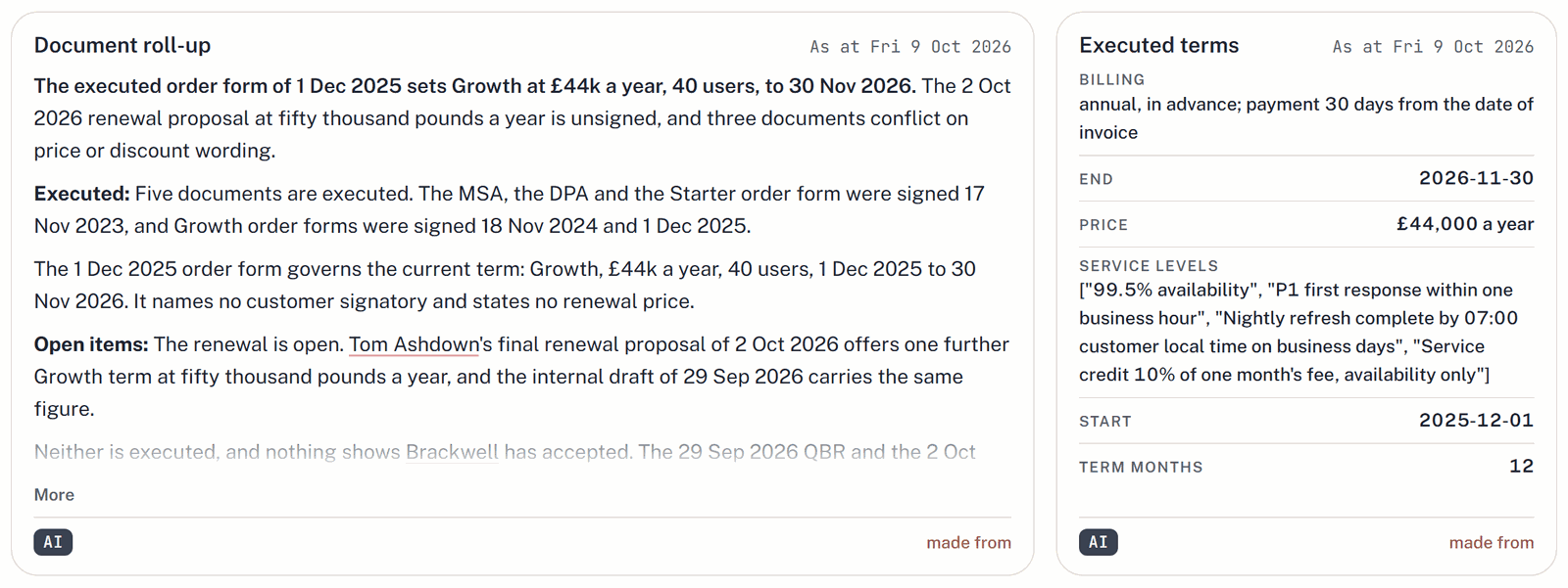 Screenshot: What the paper says